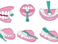 刷牙正确方法视频,守护口腔健康